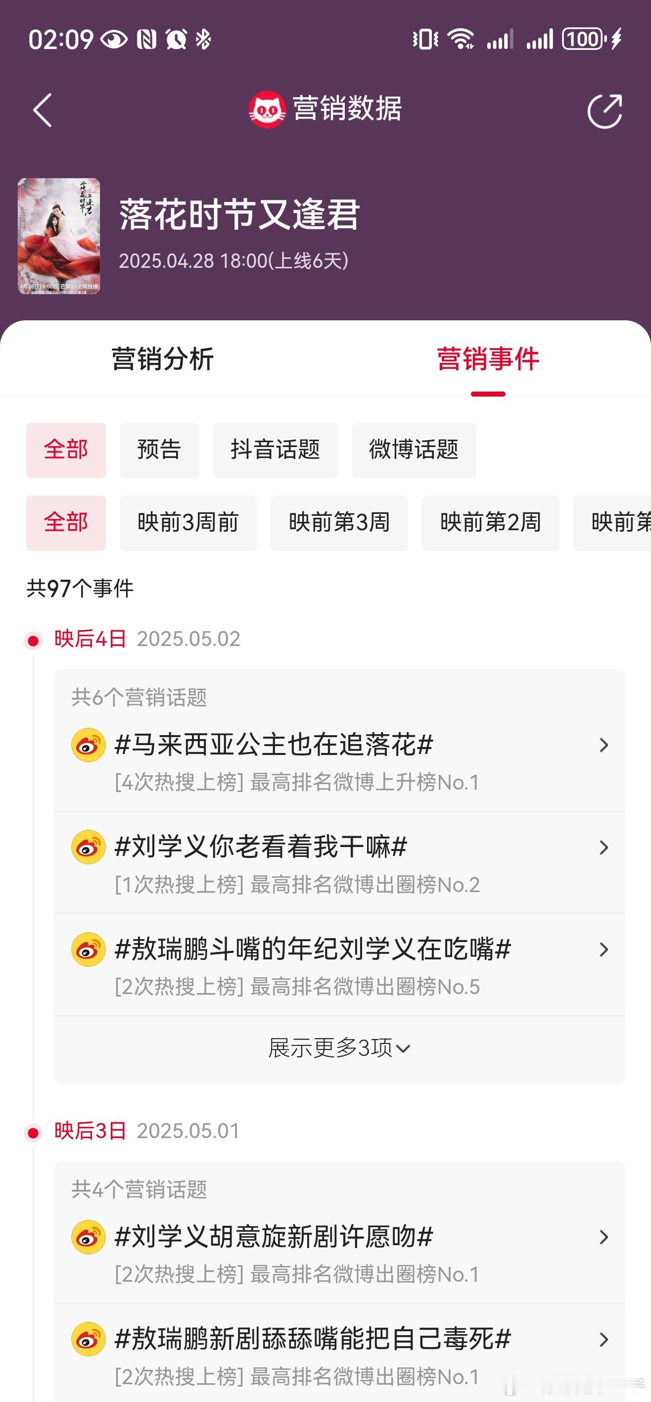 落花时节又逢君实打实的惨，真的没有啥营销[淡淡的][淡淡的]竹亭这剧是实打实的大