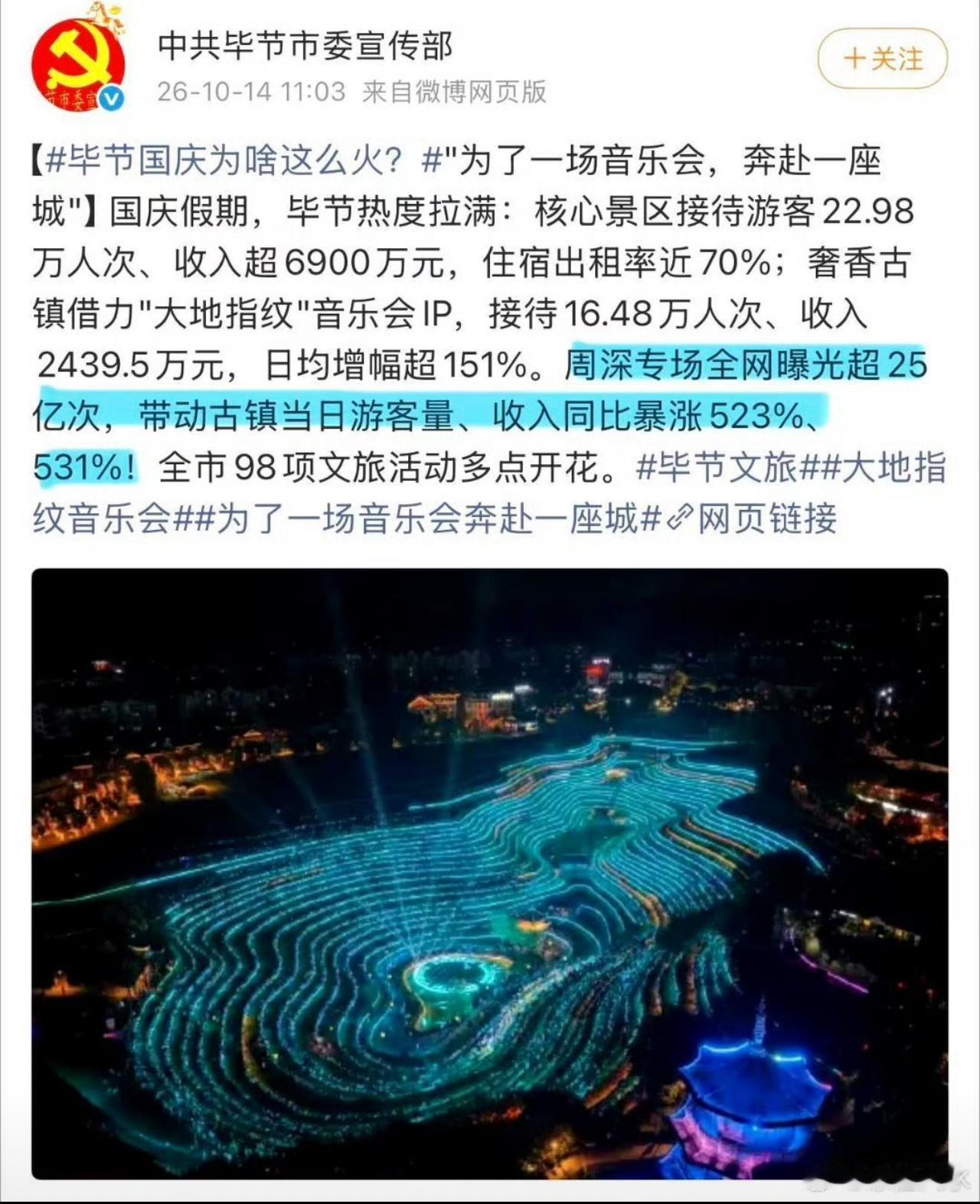 中共毕节市委宣传部发文：周深加盟的“大地指纹”音乐会专场，全网曝光超25亿次，带