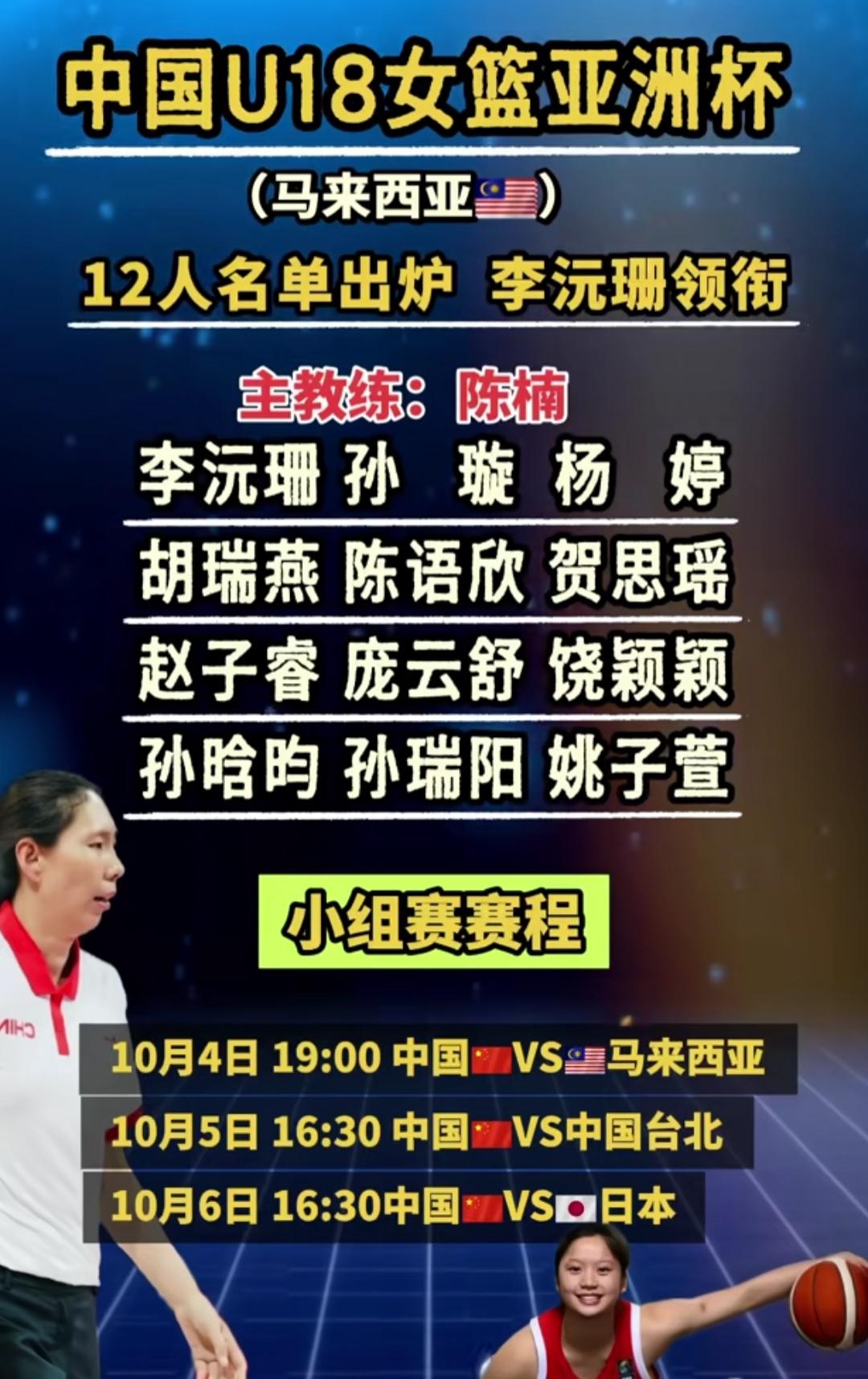 在中国男女篮球，
集体疲软于名古屋亚运会之后，
中国女篮国字号系列再出征，
U1