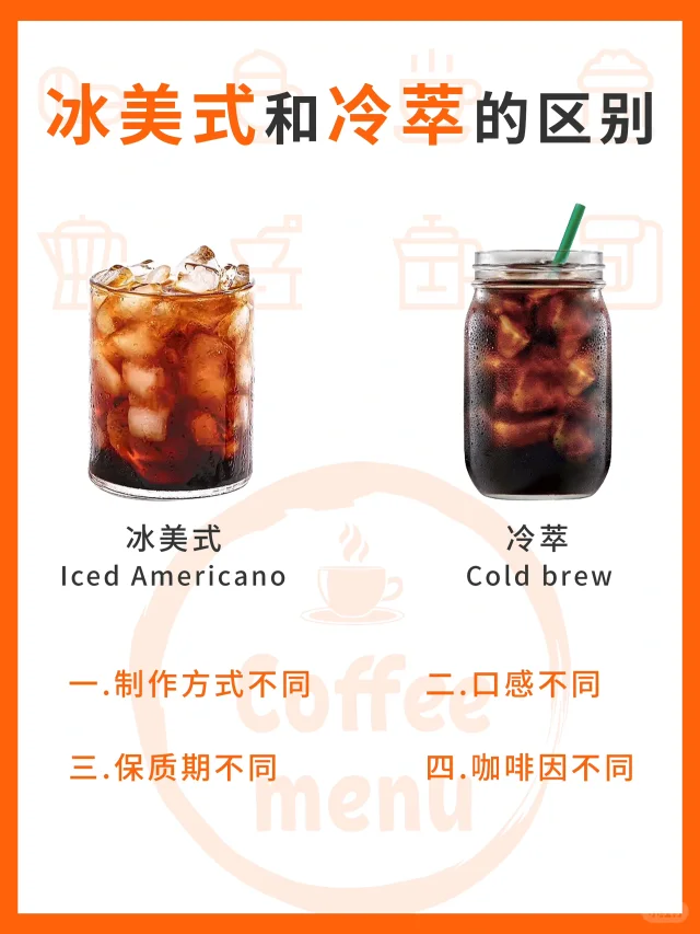 冰美式与冷萃咖啡的区别在哪？
