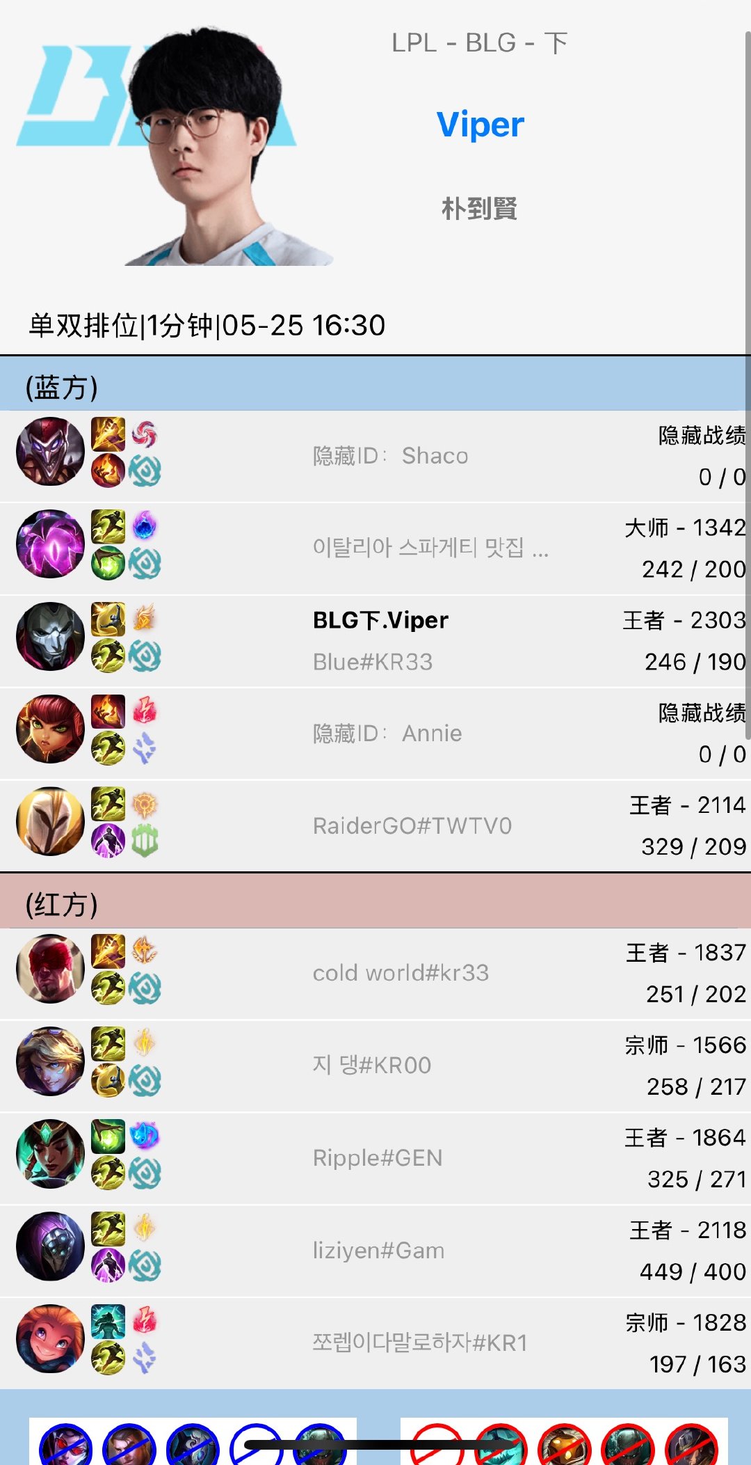 Blue哥回归！！！😭😭😭 