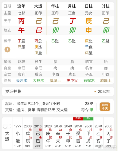 反差型恋爱脑有时候会看见一些各方面都很淑女的稳定工作者，然后为了一个男人死去活来