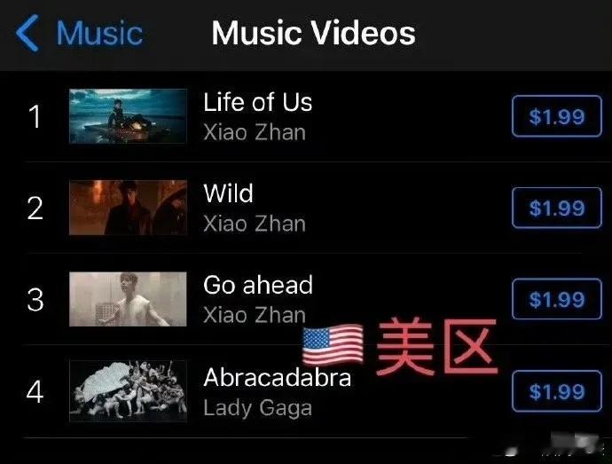 知道肖战在国内很火，但没想到在国外也这么火[送花花]去年十一月在国内发行的新专辑