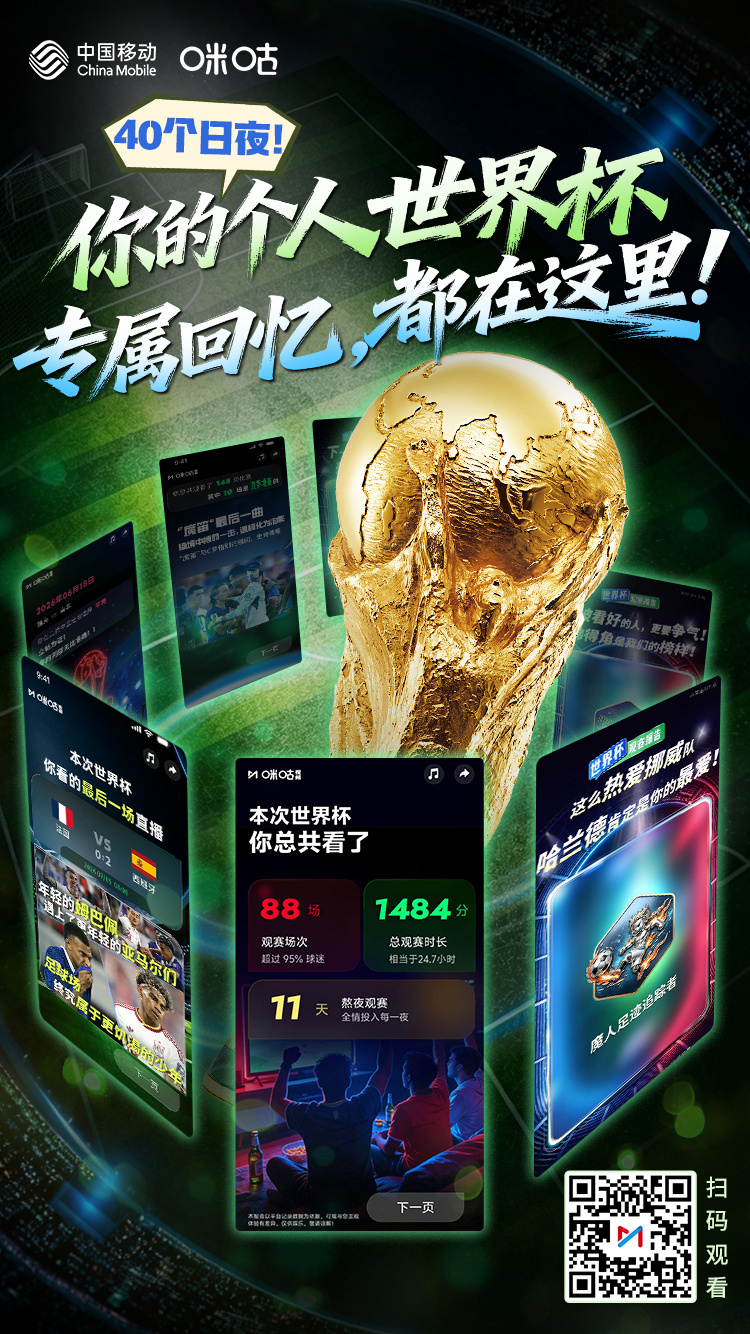 世界杯结束了，但你的"战报"还没看👀40天的狂欢，每一次熬夜、每一场竞猜……数