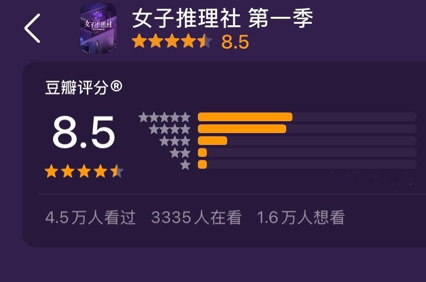 有人注意到吗我们女推真是越来越好了🥺A级制作播出S+效果，豆瓣8.5和8.8高