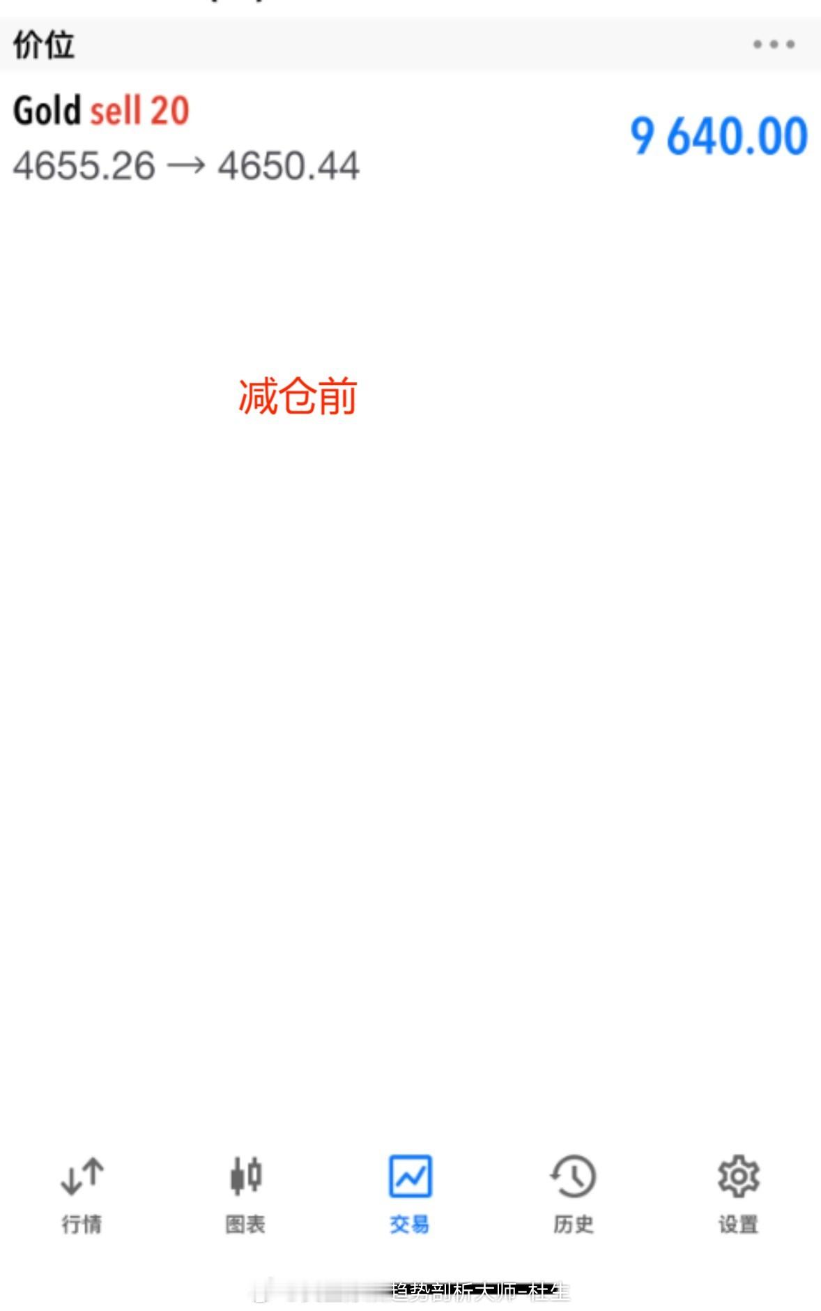 赚个下午茶喝一下，场外的兄弟们跟上操作减仓护利一波黄金金价外汇黄金黄金原油趋势剖