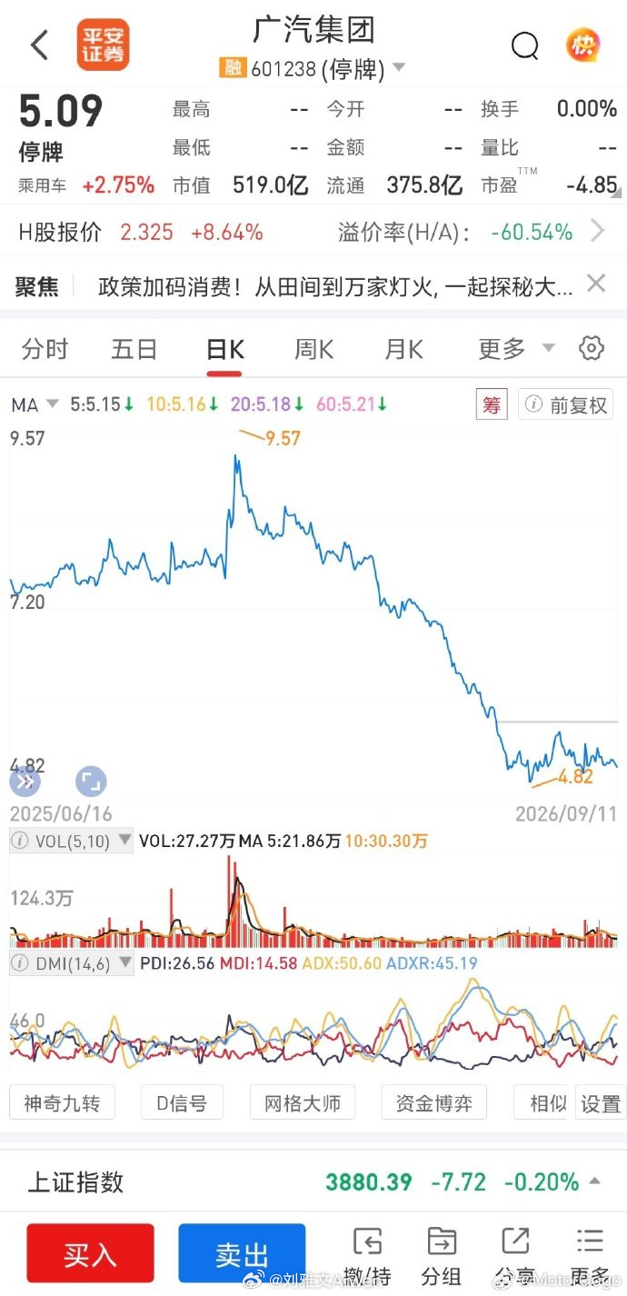广汽停牌？ 听说一汽和广汽合并重组，要传出确切消息了？新能源汽车大牛说 ​​​