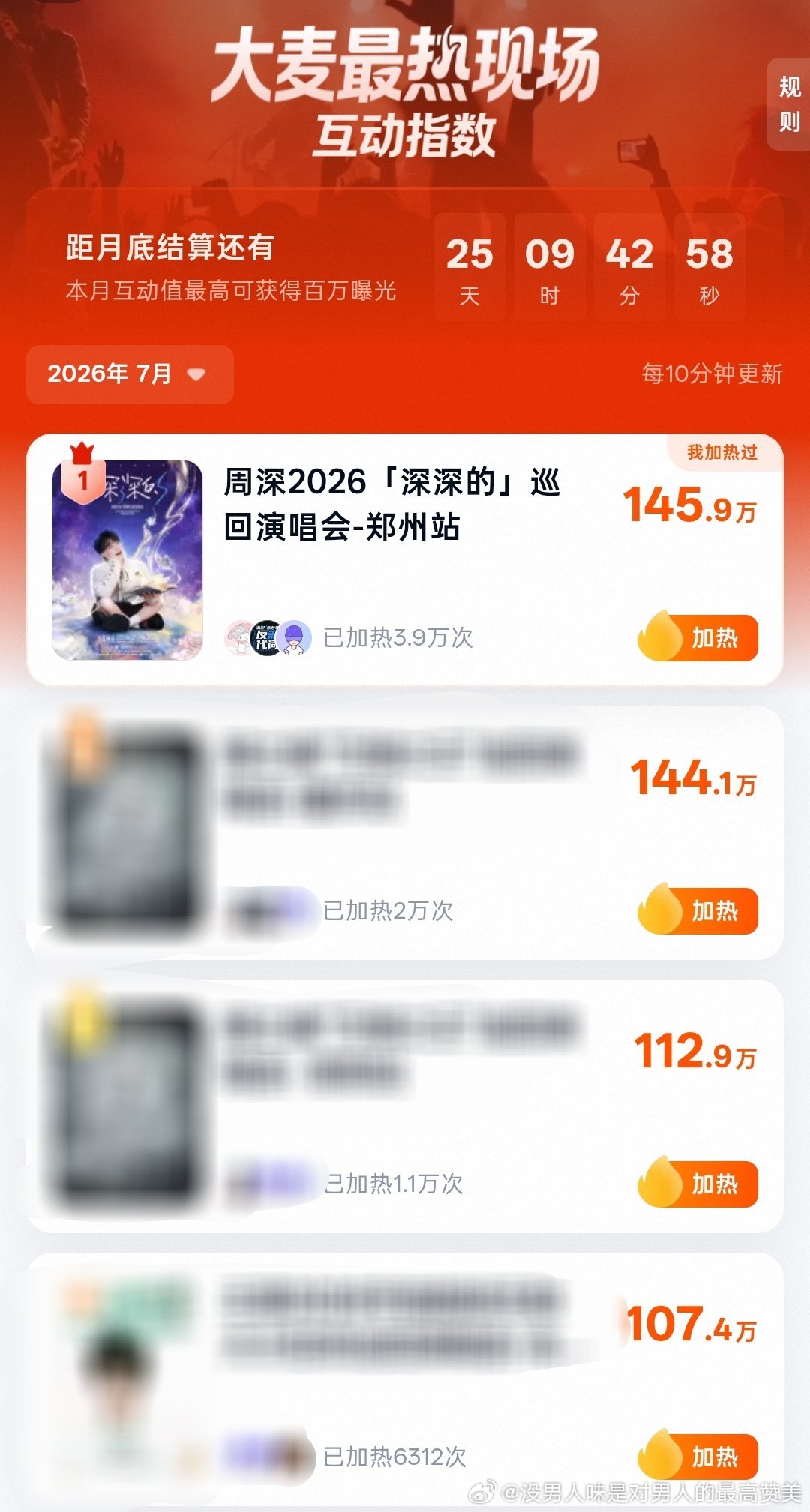 网页链接差距太小了！还有谁没来—— 周深2026深深的巡回演唱会