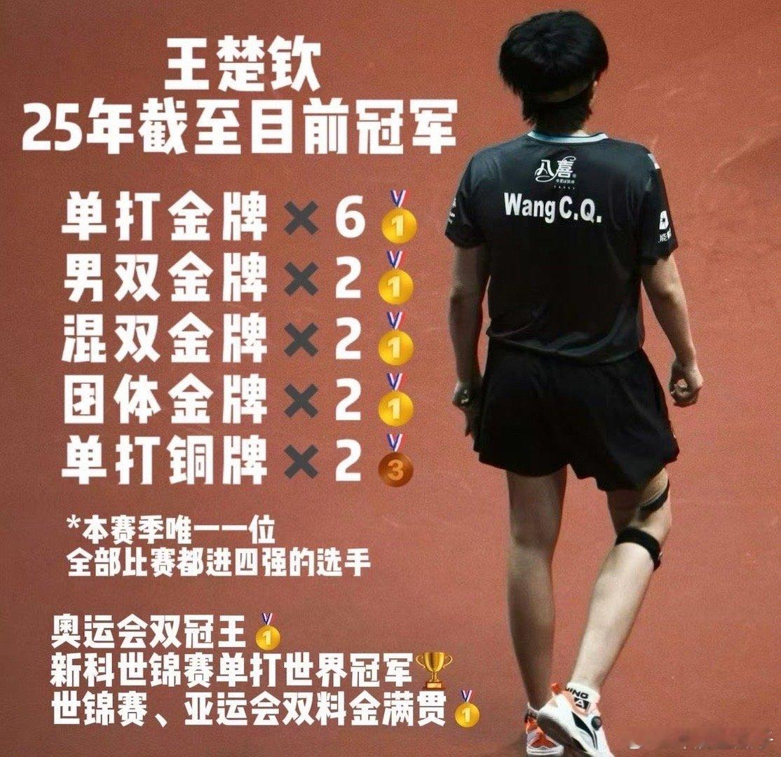 王楚钦孙颖莎3比0克罗地亚组合太NB了好吧 