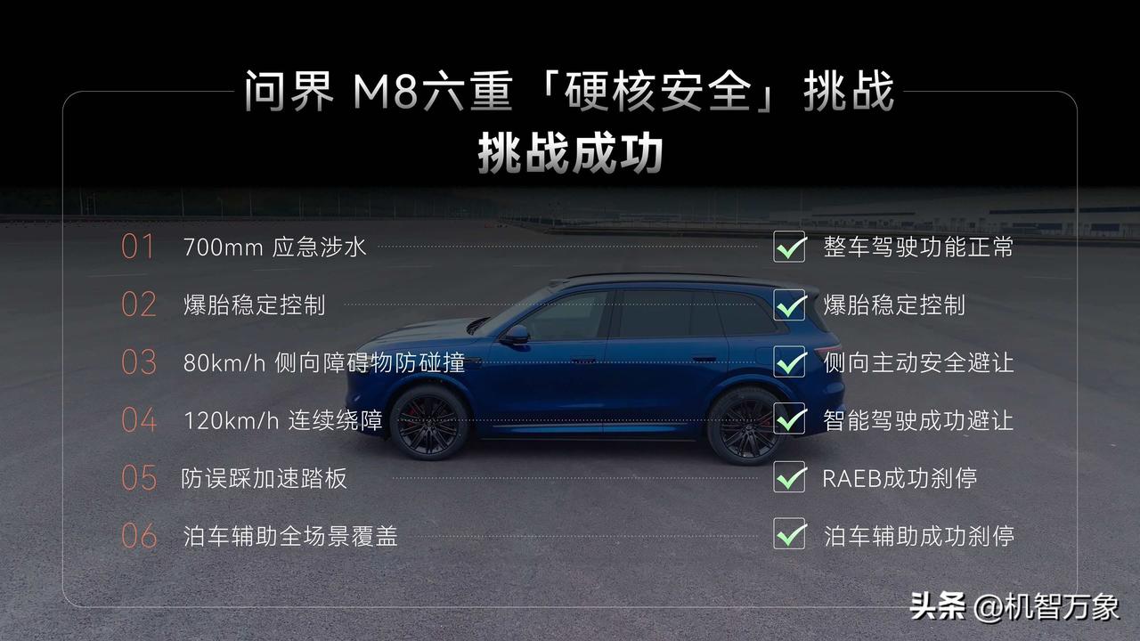 3月23日，问界M8焕新升级安全挑战视频正式发布，通过六大实际测试场景，全方位展