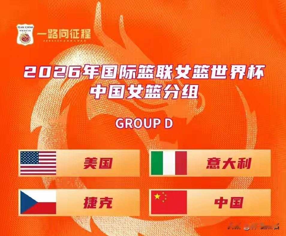 2026年女篮世界杯小组赛抽签结果揭晓，中国女篮分在D组，与美国、意大利、捷克同