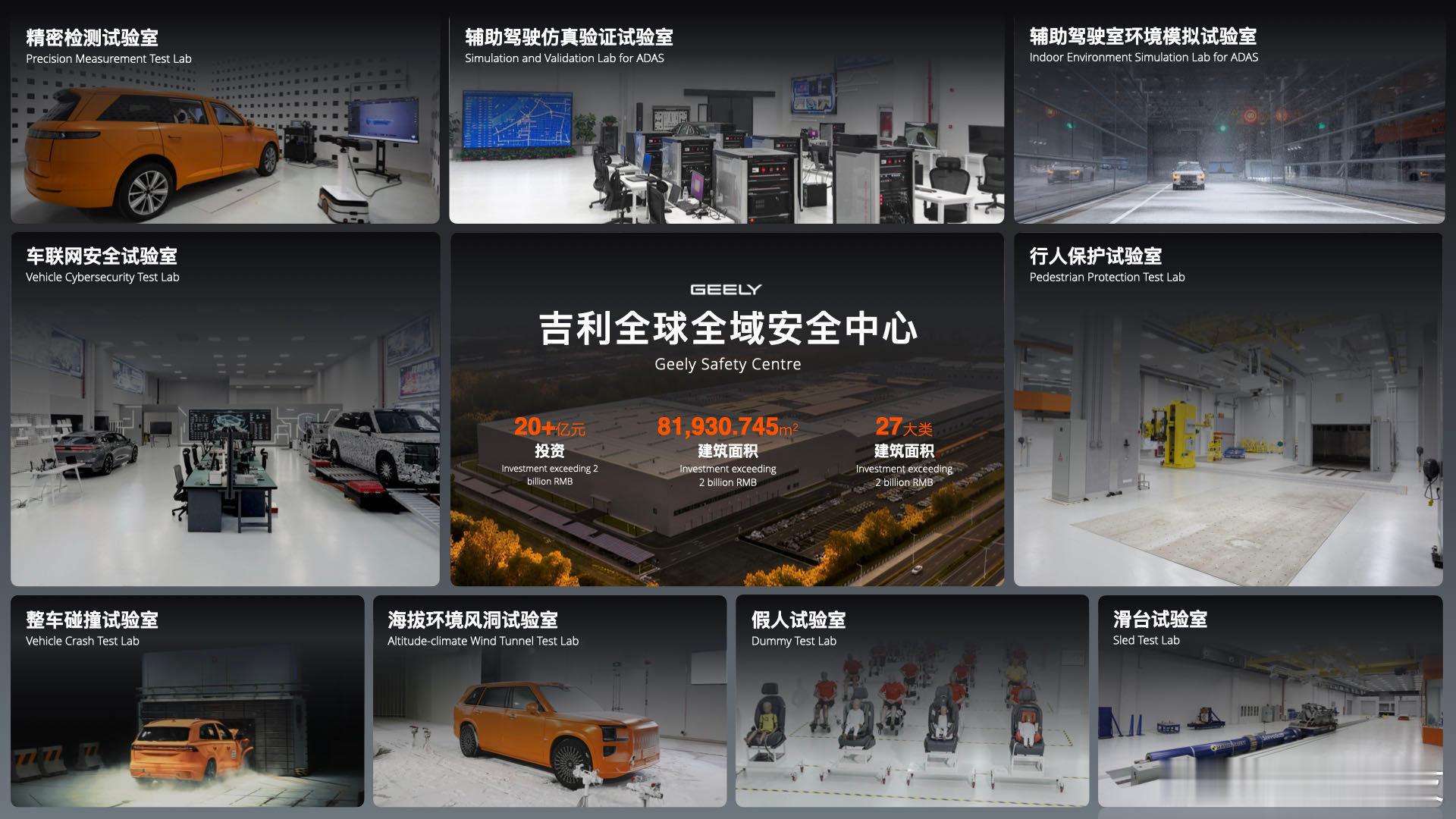 太强了吉利，投资超20亿建了一个安全中心，布局27大类专业实验室，覆盖精密检测、