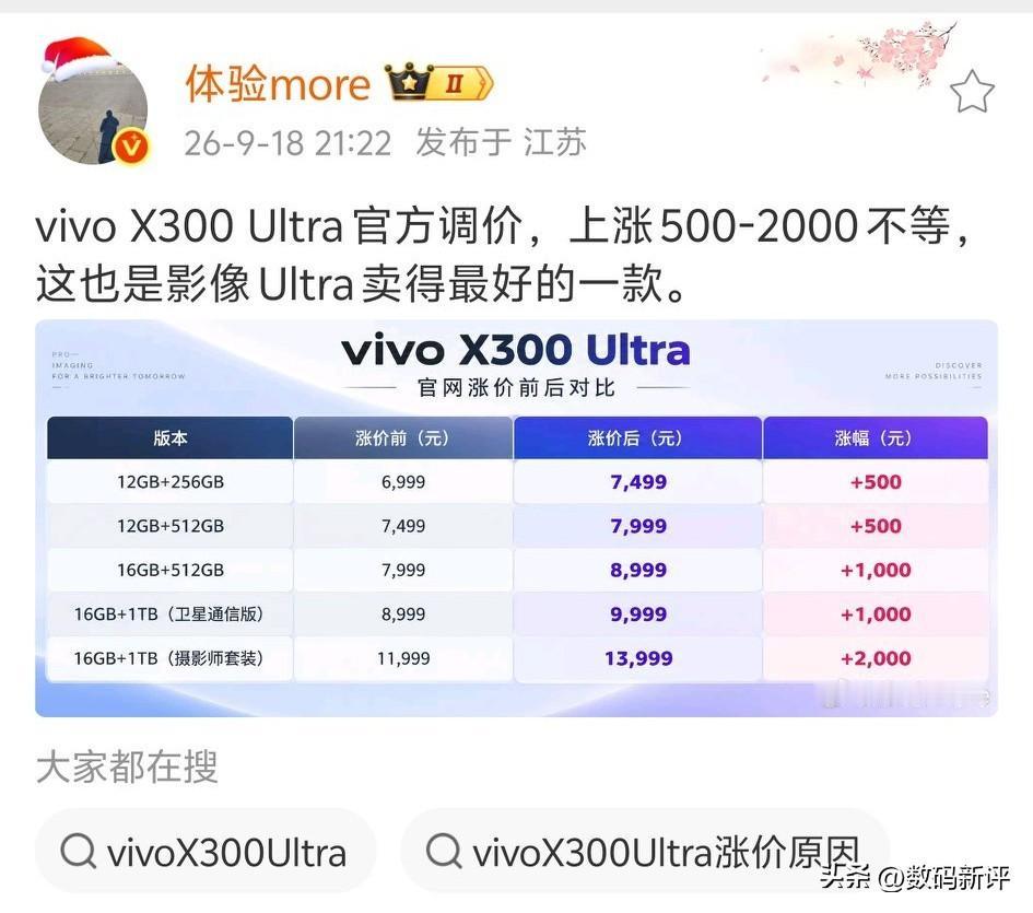 vivoX300Ultra还是没扛住涨价了[捂脸]低配版本涨价500，来到了74