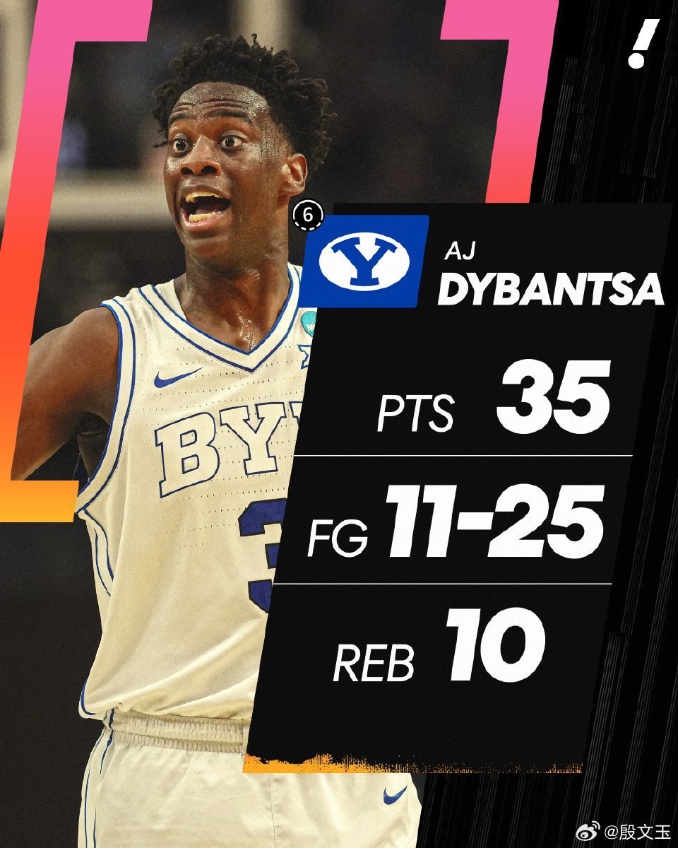 迪班萨35+10都进不了32强。今年的杨百翰有点弱啊。 