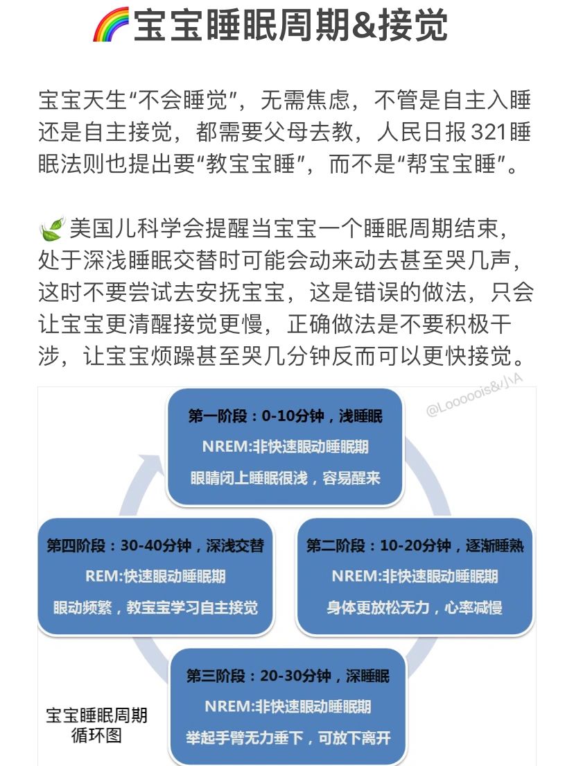 宝宝睡眠周期接觉&睡整觉的10个真相