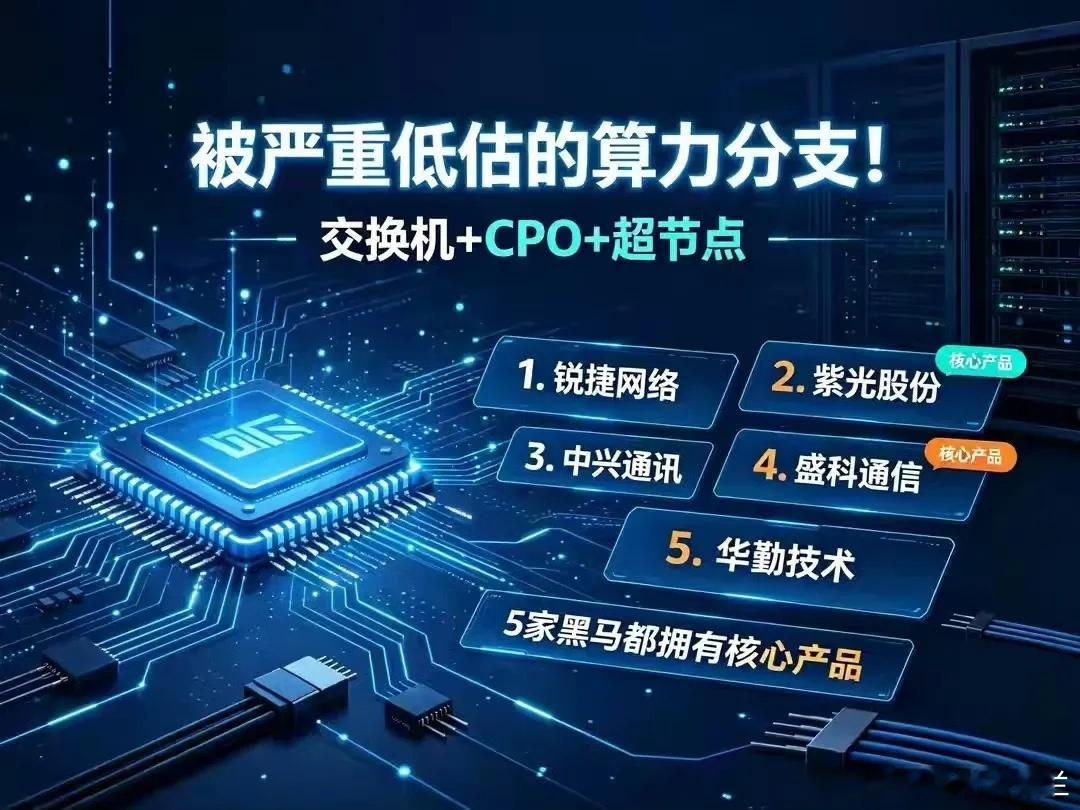 8月14日英伟达放了个大招：把 Spectrum-X 以太网硅光交换机正式推进到