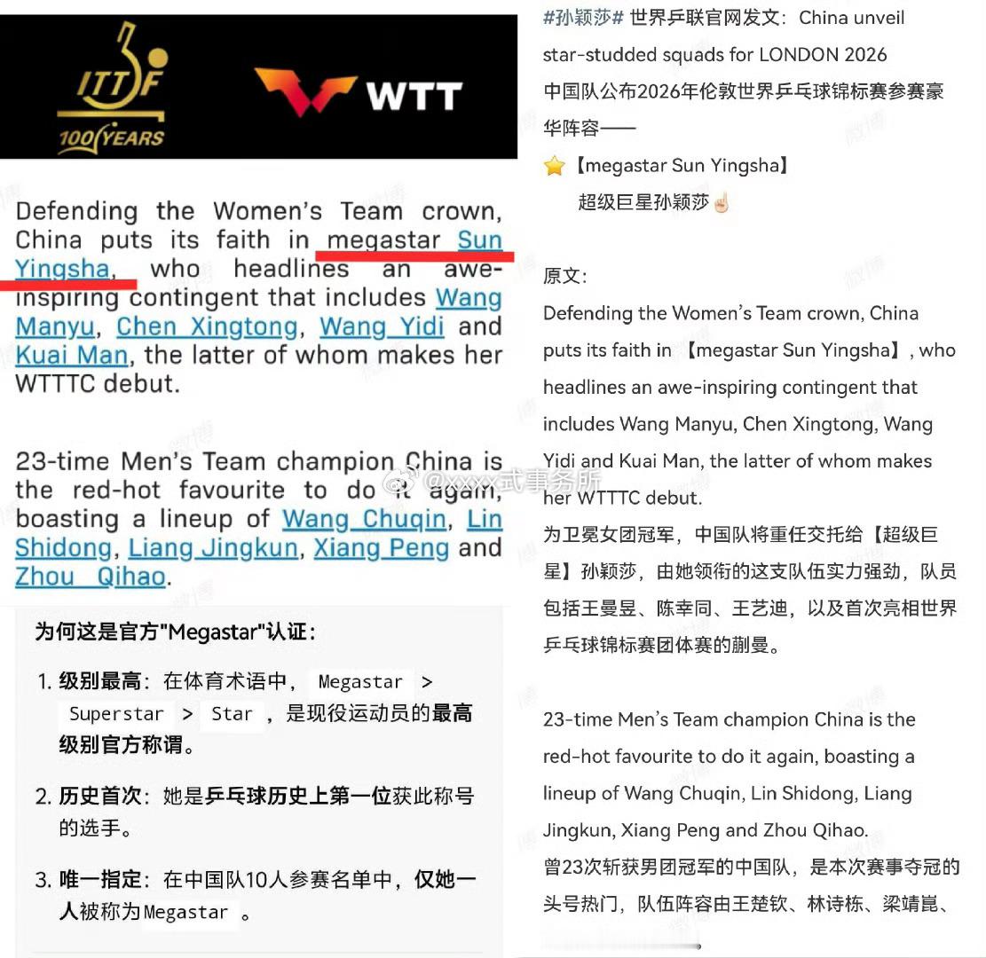 世界乒联官网2026年伦敦世乒赛阵容官宣中，首次以“megastar”（唯一超级