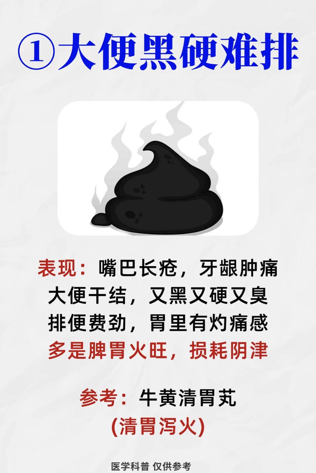 脾胃好不好，看大便就知道！这几种大便，需要引起重视！

#中医##健康##医学科