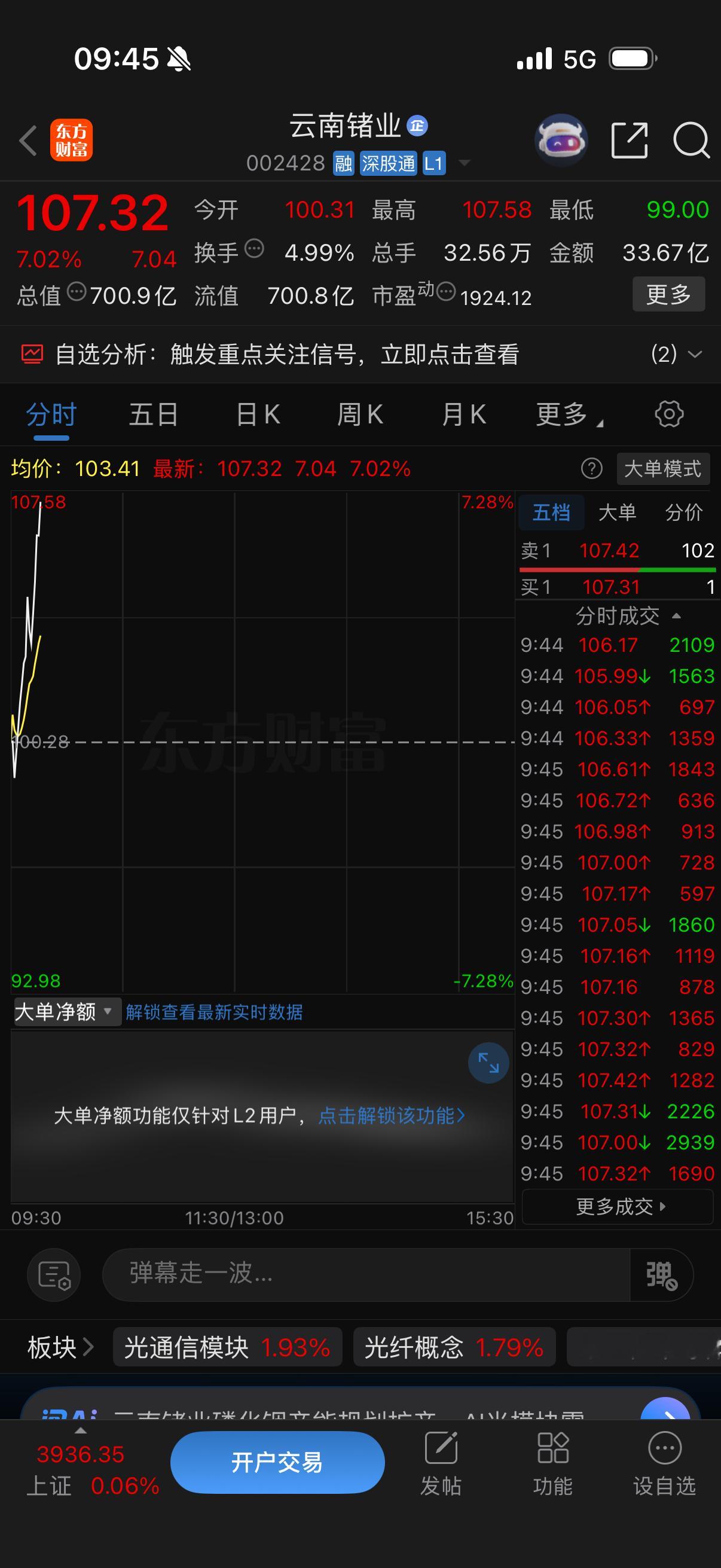 今日😊倍快乐，你们吃上了吗告诉我一下！ 