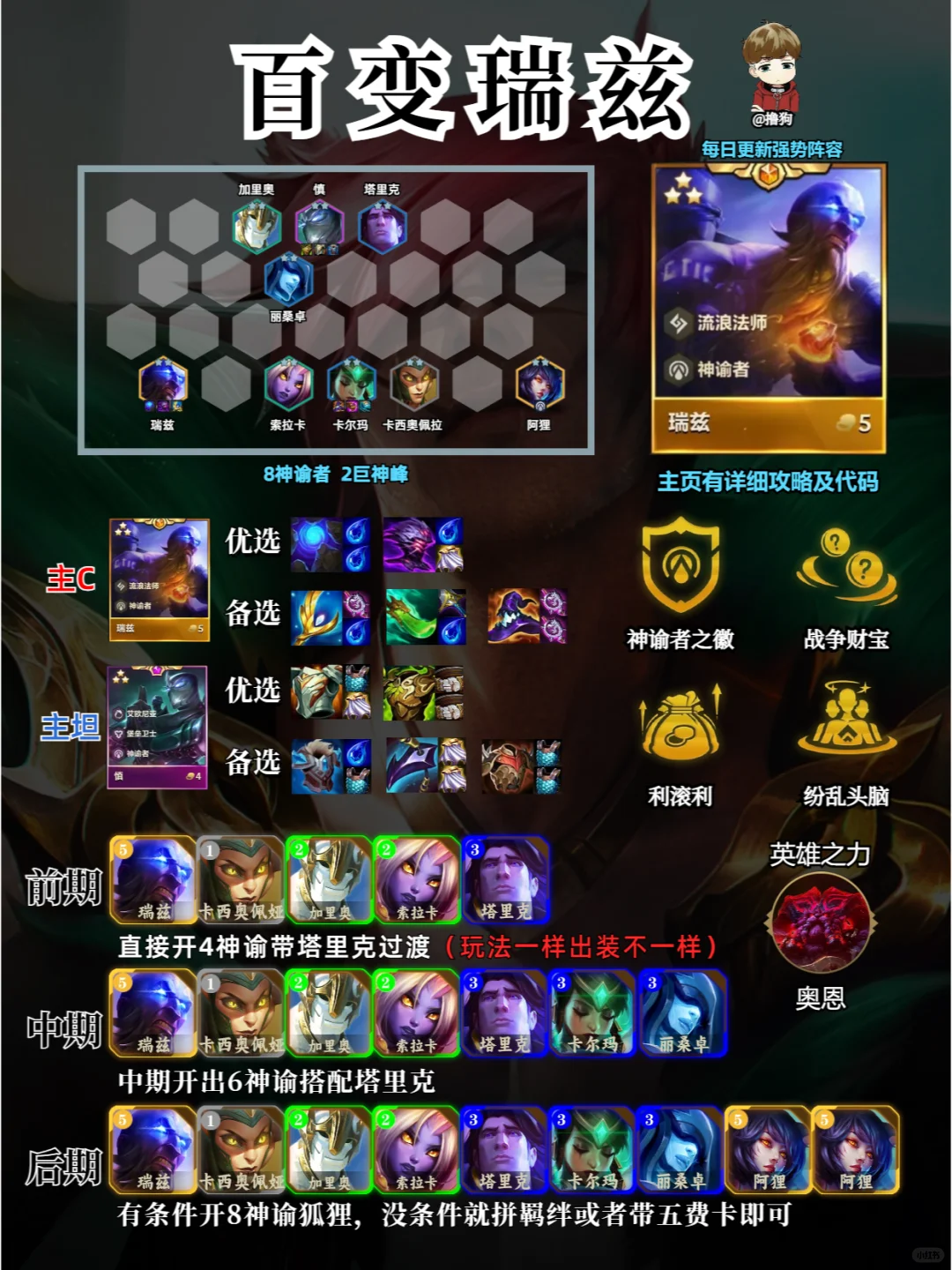 恭喜发财一定要玩的三大阵容！