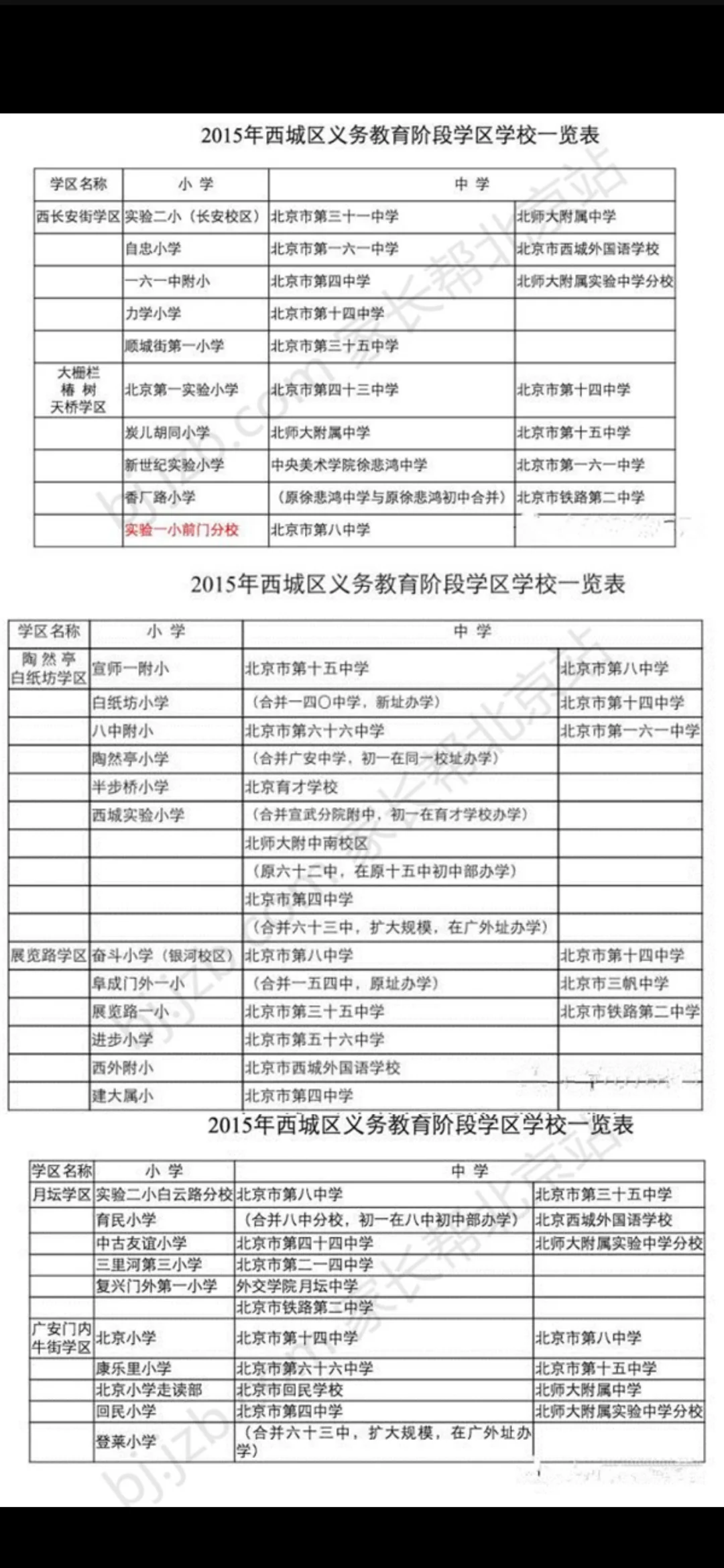 西城小升初属地校