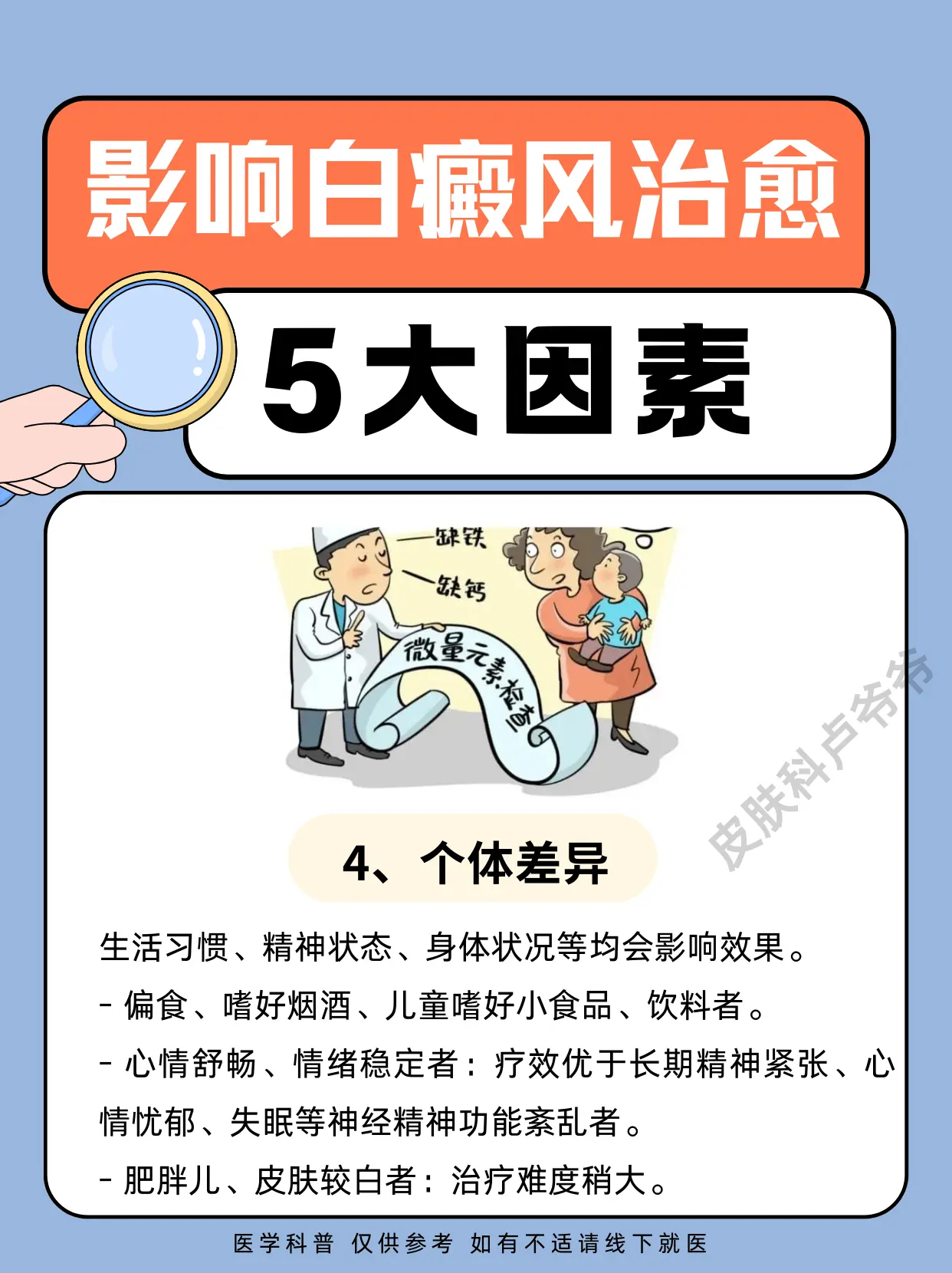 医学科普 白癜风 白斑 江西