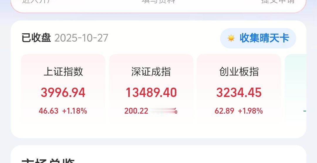 股票4000点还敢新入场的人，你们经历过2680点以下吗？
新手一定要会懂得敬畏
