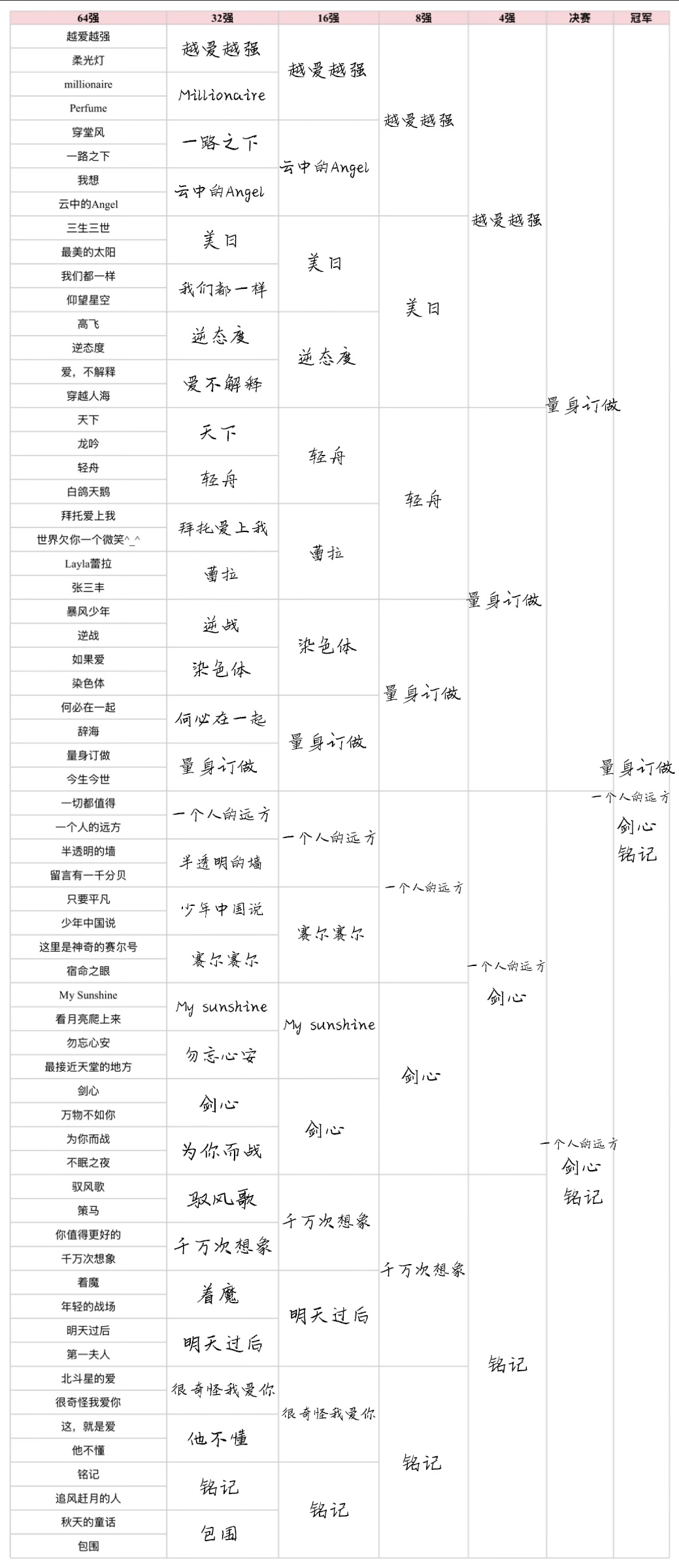 就这样赖皮