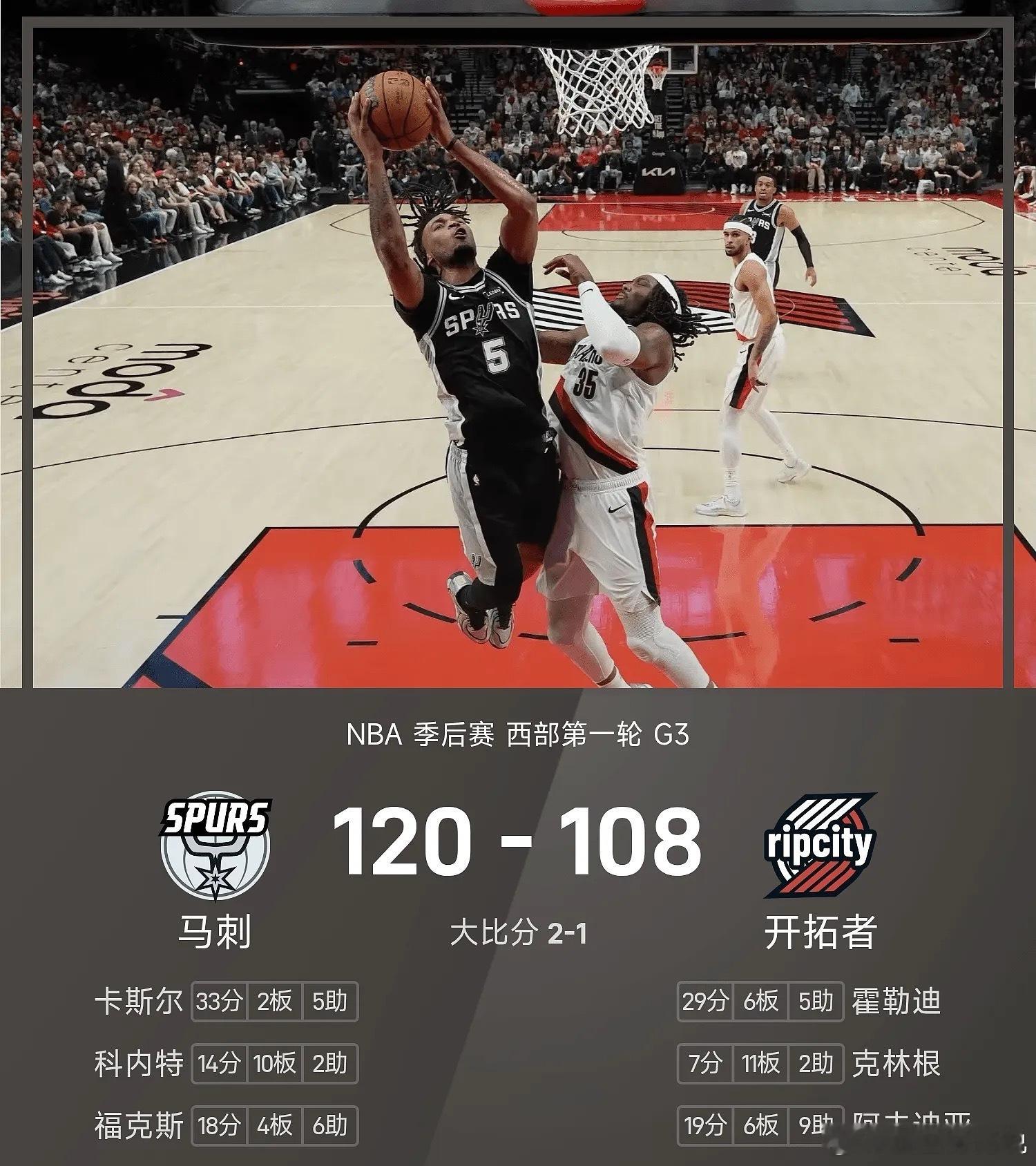 马刺vs开拓者04月25日NBA 季后赛 西部第一轮，开拓者对阵马刺。双方全场战