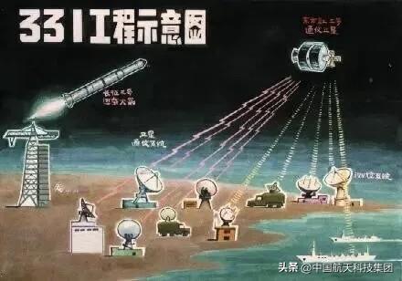 航天部批准长城公司承揽对外发射服务业务








中国航天报




20