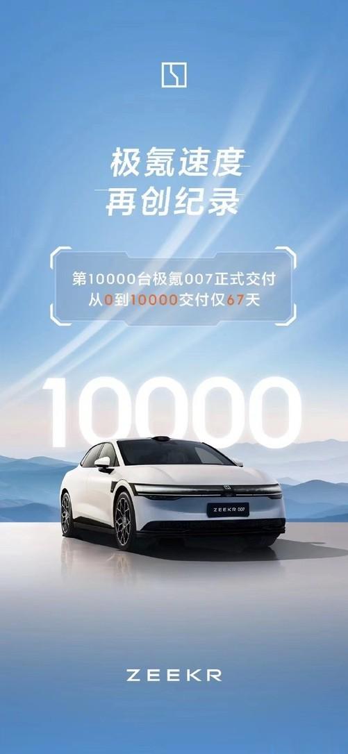 极氪007第10000台车正式交付 极氪官方宣布