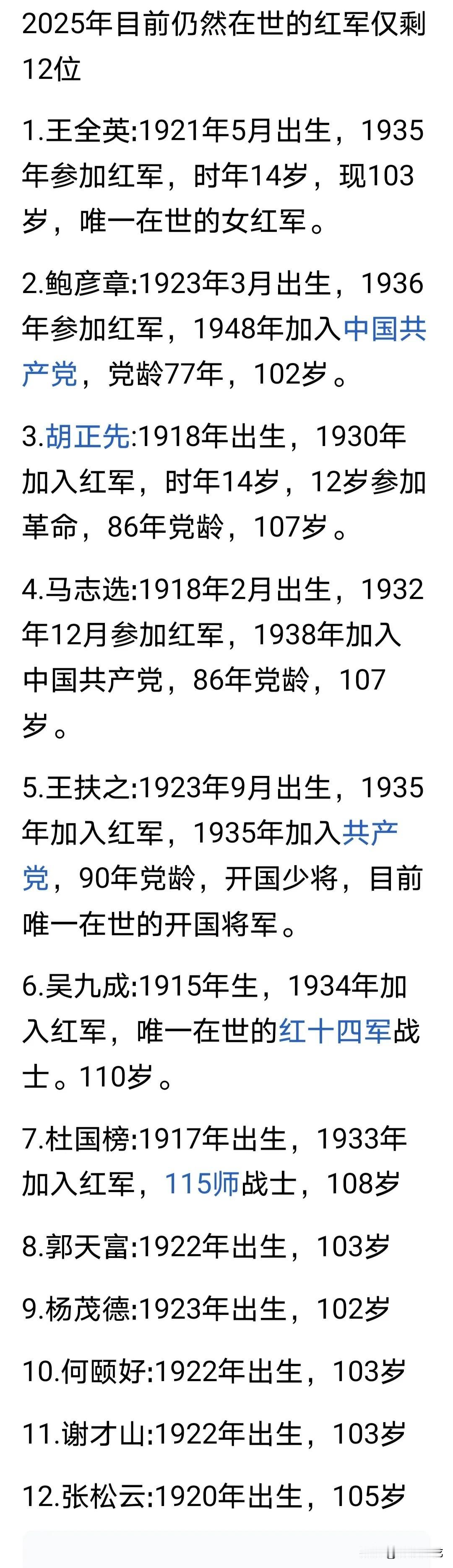 目前仍在世的老红军～～～最小的，最大的110，最小的102