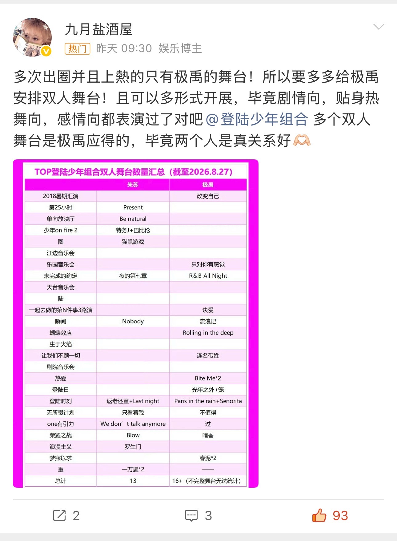 ？？？？你居然有？？？？？ ​​​