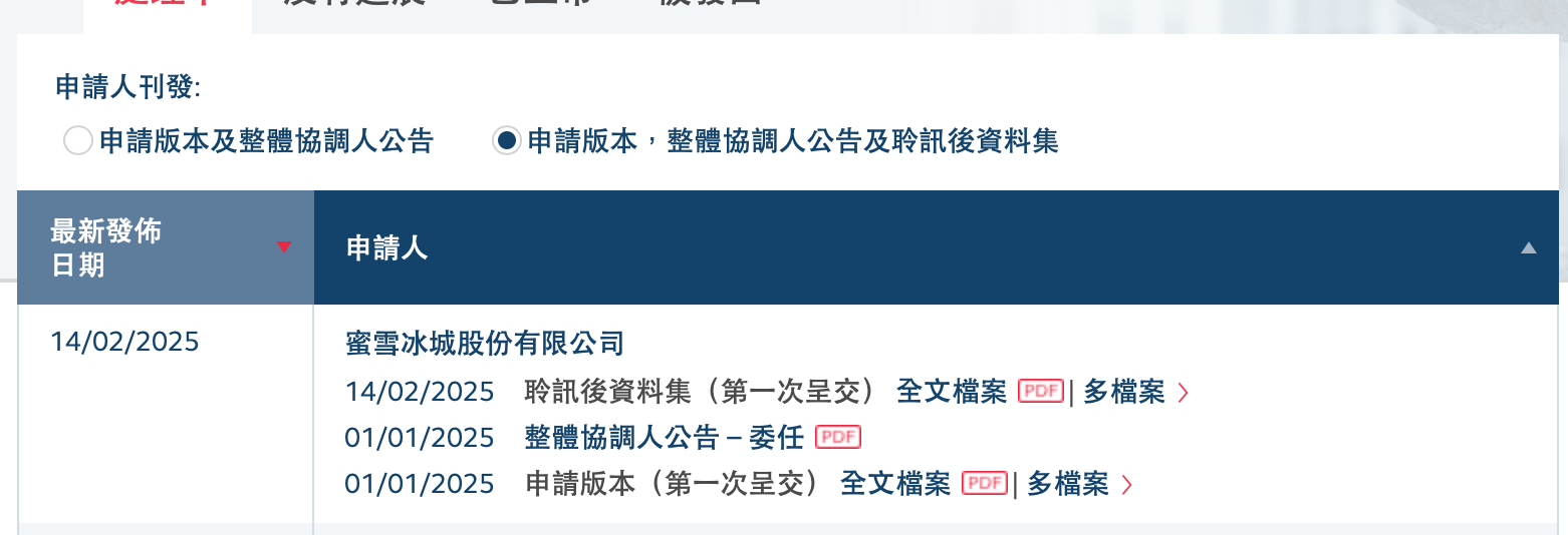 蜜雪冰城通过港交所聆讯, 能否破解新茶饮上市破发的魔咒?