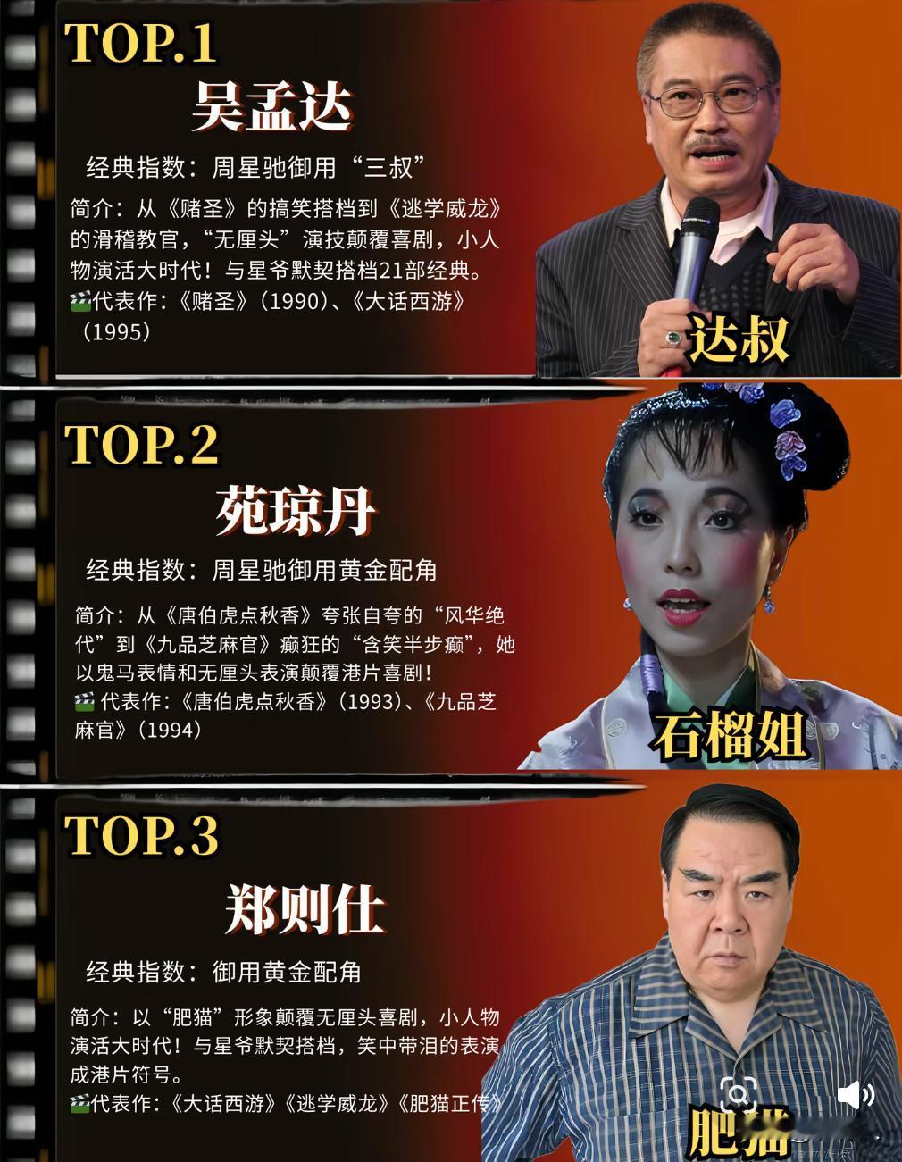 香港电影年代的黄金配角们，吴孟达、许绍雄、郑则士、午马、石榴姐、罗家英，有好几个