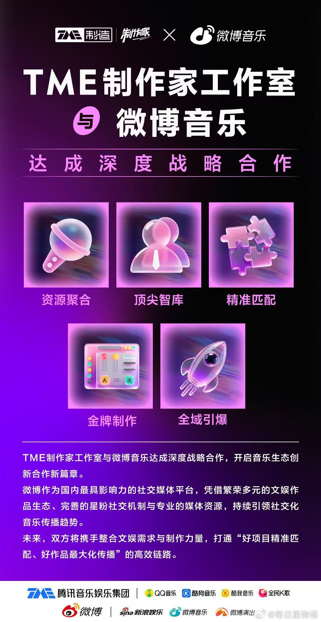 音乐无界，合作共生。微博音乐与TME制作家工作室官宣战略合作！ 双方携手打通微博