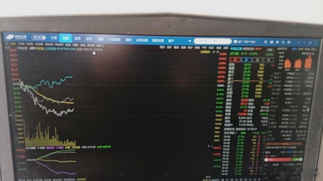 小散看盘 赶紧放假吧，看这货走势恶心