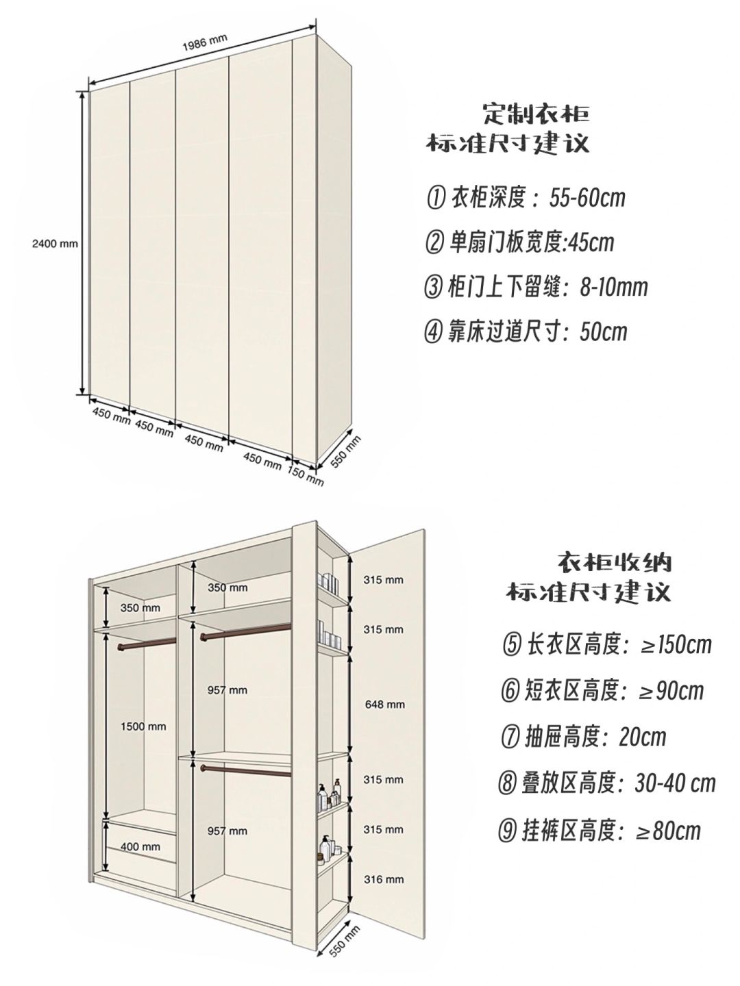 14年定制经验‼️总结出的定制衣柜尺寸布局