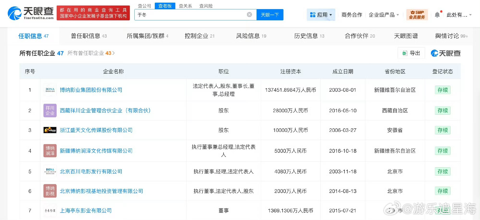 盘点博纳影业董事长于冬商业版图于冬所持多家公司股权已被冻结 从博纳影业到北京百川
