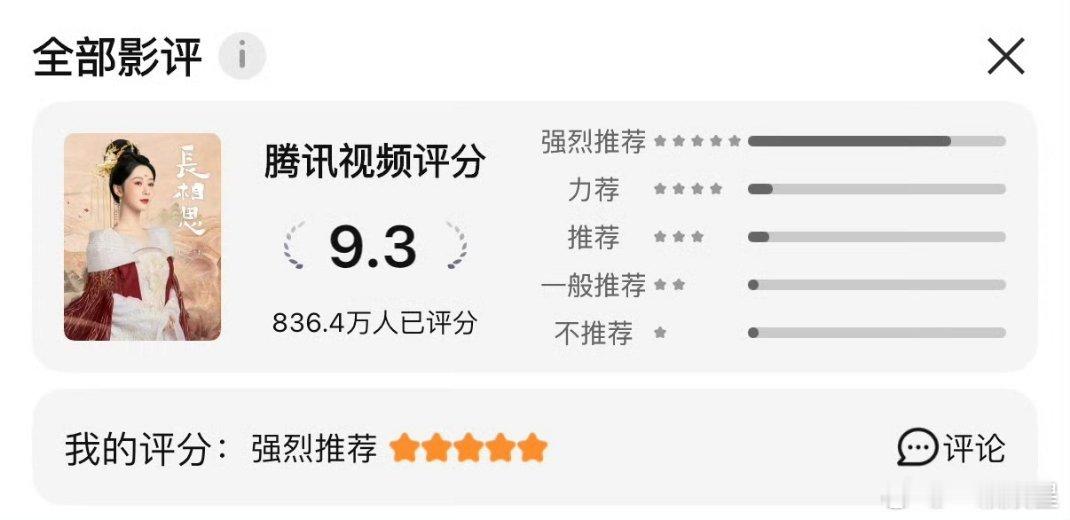 拿站内评分说事杨紫《长相思》站内评分9.3，超830万人打分，热度、口碑、盘口全