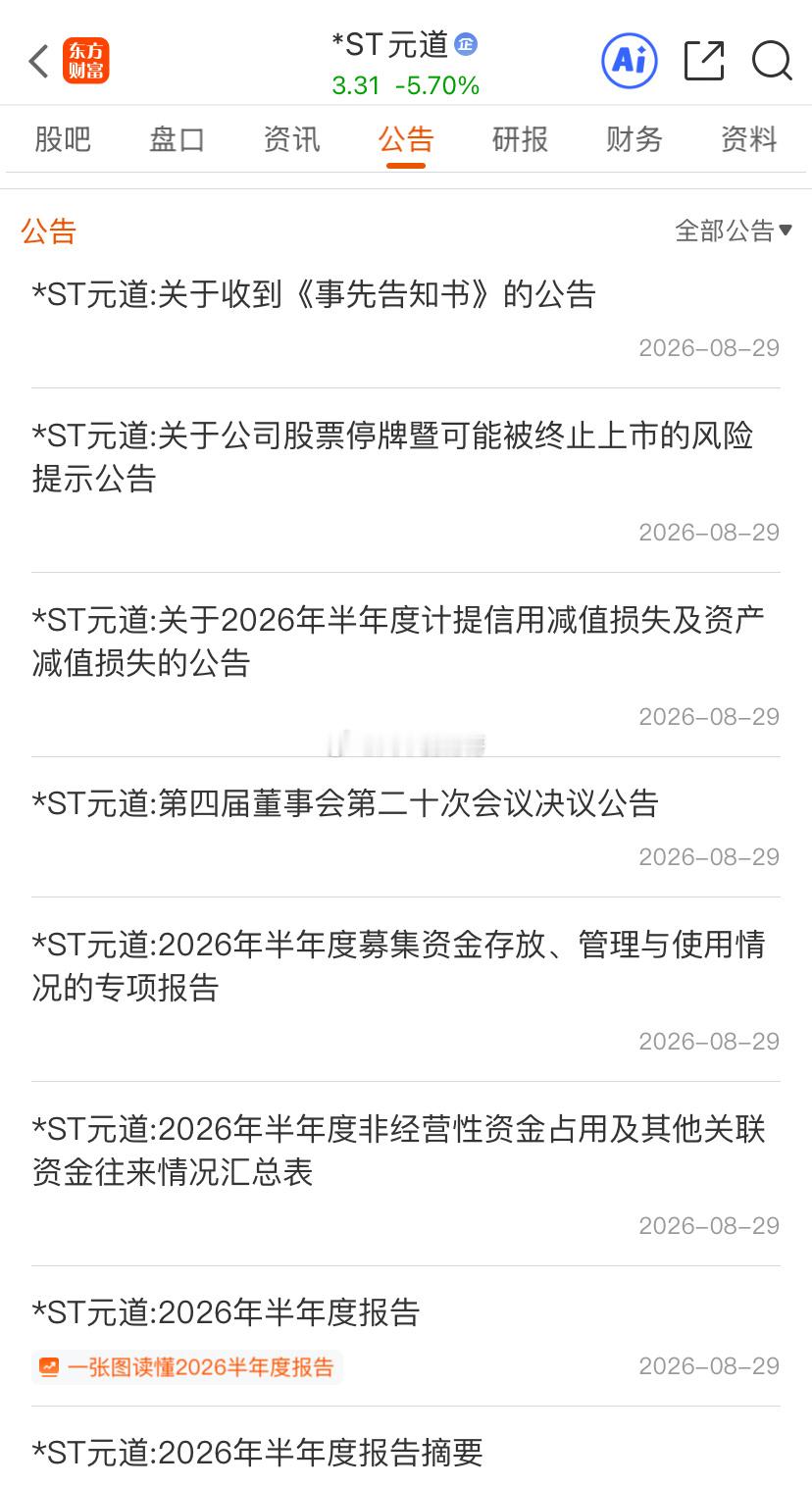 这不是第一个元道，也不是最后一个元道，就不能好好审计审核吗？受伤的永远只有中小投