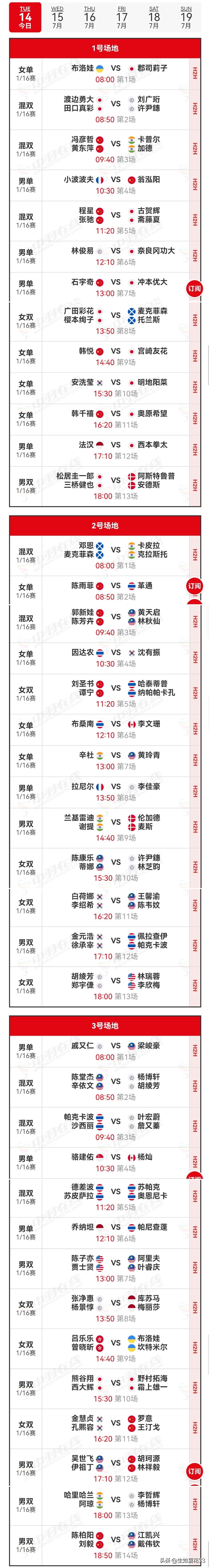 14日赛程2026年日本羽毛球公开赛 
   2026年日本羽毛球公开赛比赛首日