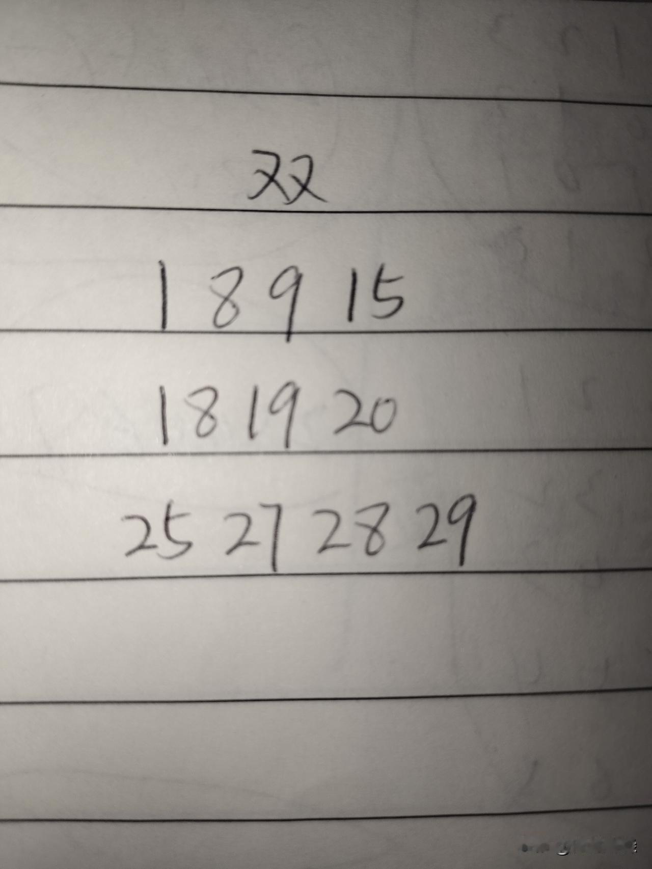 双色球25068期：这三组号码中，第一组01、08、09、15，最多一个号码，如