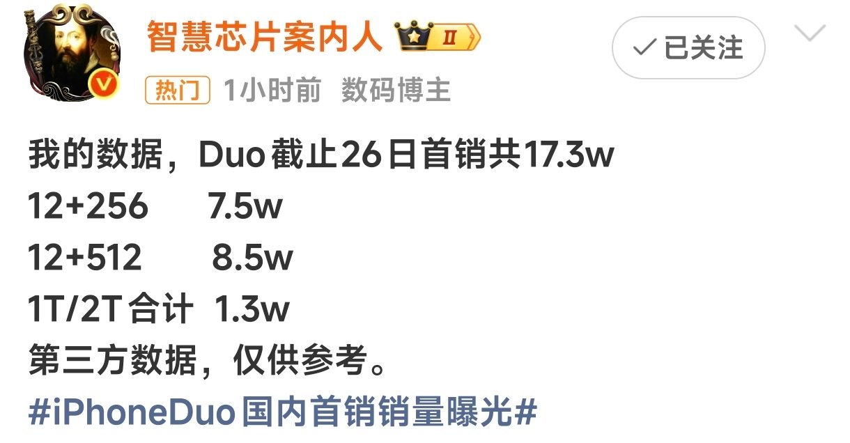 iPhoneDuo国内首销销量曝光真给我干无语了，这个体验，这个价格，都是那些人