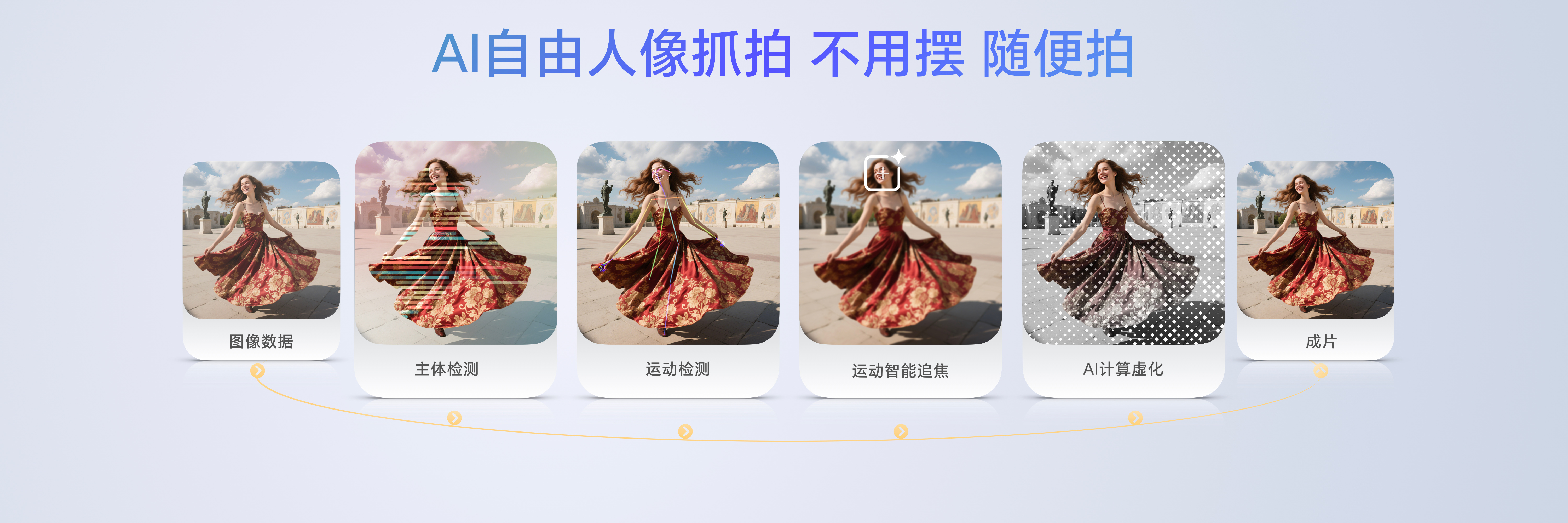 荣耀AI意图识别引擎行业领先这次荣耀400系列的升级点真的多，而且都很实用。像这