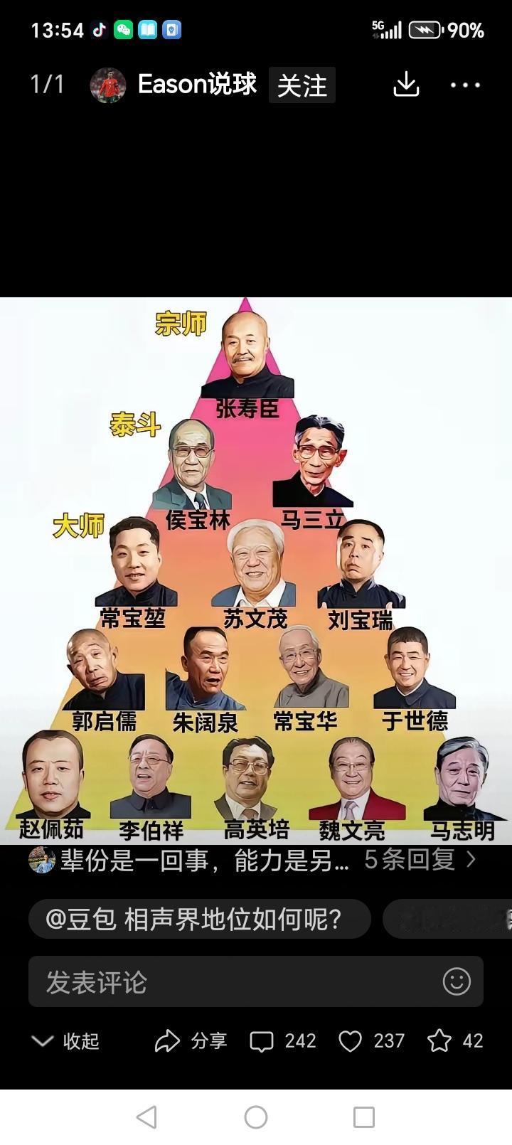你们认为郭德纲应该排什么级别？
姜昆排什么级别？