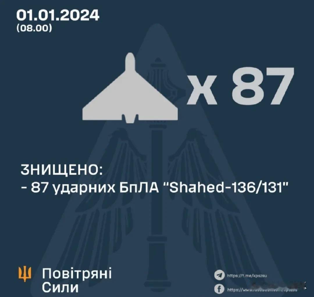 2023年的最后一个夜晚，俄军发射了90架136和131型“小摩托”，分四个方向