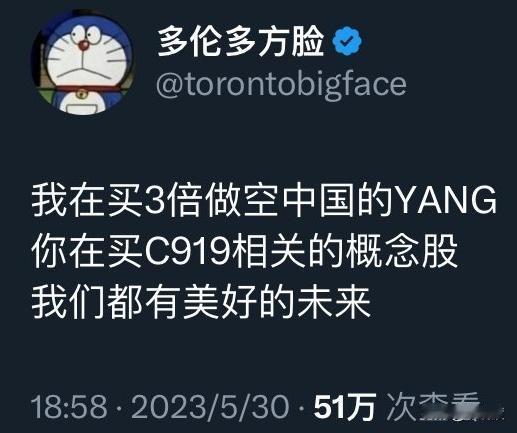 著名反贼-“多伦多方脸”遭打脸。
2023年，方脸得意洋洋的声称，他买了三倍做空