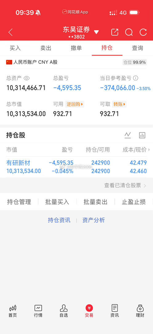 各位战友！有研新材600206暂时不动，静等花开，记得给我点赞评论6666来一波