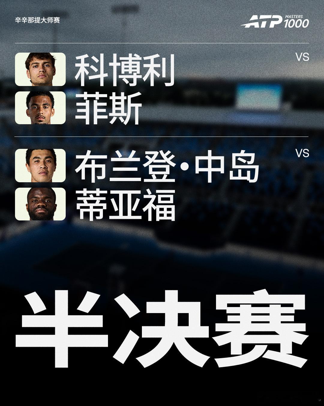 ATP1000 辛辛那提大师赛四强对阵：科博利 vs 菲斯[21]布兰登·中岛[